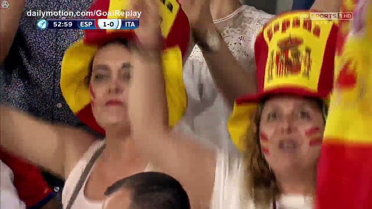 Spain U21 3 - 1 Italy U21 All Goals in HD