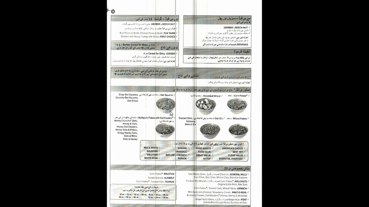 WIC program in urdu