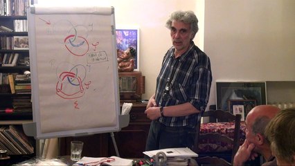 Topologos Workshop #26B: l'objet a dans ses topologies nodales 2/3