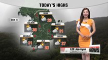 ultry day ahead with passing showers