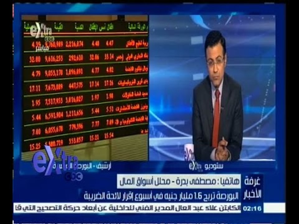 #غرفة_الأخبار | البورصة تربح 1.6 مليار جنيه في...