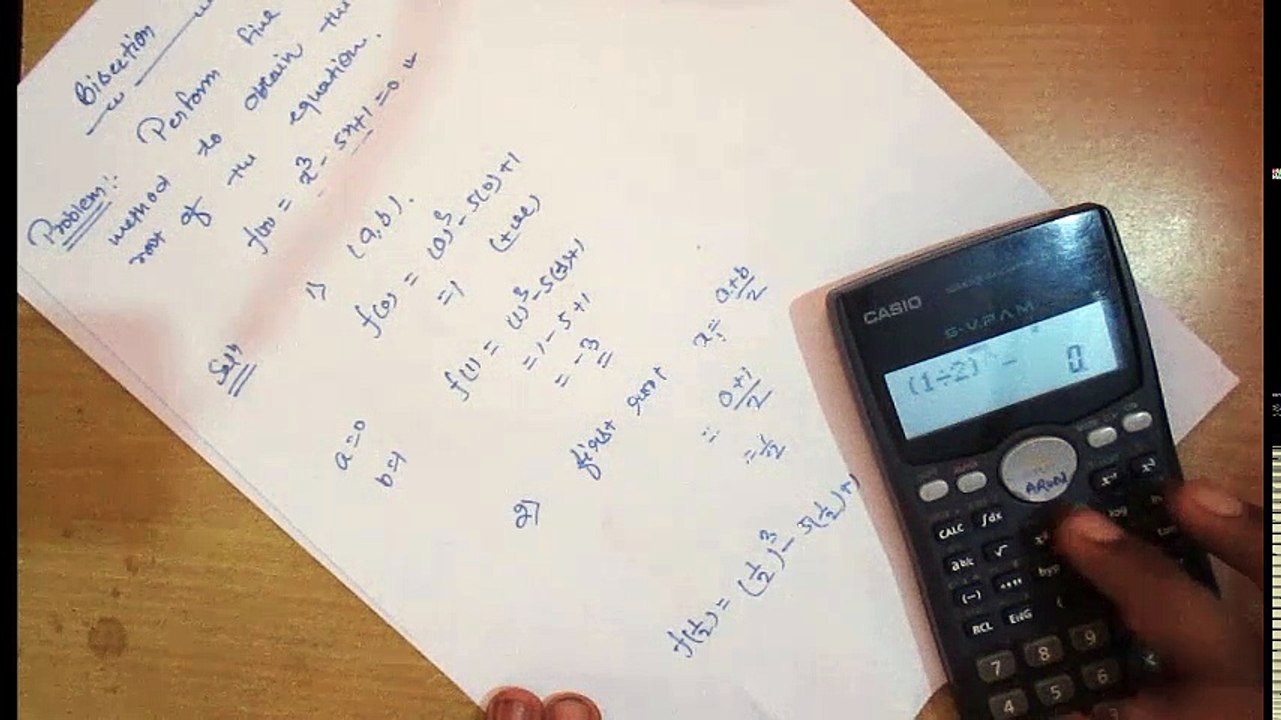 How to solve complex numbers using scientific calculator