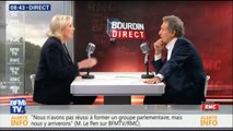 Marine Le Pen invitée de RMC et BFMTV (28/06/2017)