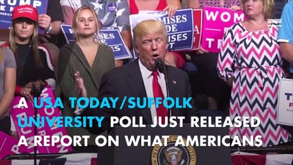 The people have spoken: Only 12% of Americans support AHCA