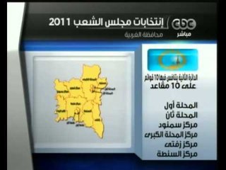 جرافيك المرشحين بمحافظة الغربية