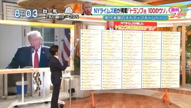 NYTが掲載「トランプ氏100の嘘」→Fake大統領【アメリカ、米国】