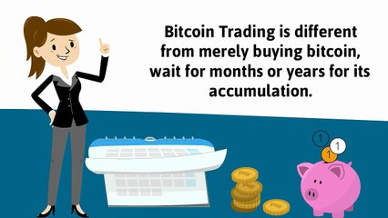 SUBJECT: Bitcoin Buying - Buy, Sell or Hold, What Should I do?