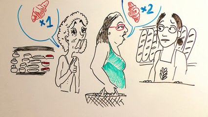 Zoom sur la grossophobie, la discrimination envers les "gros"