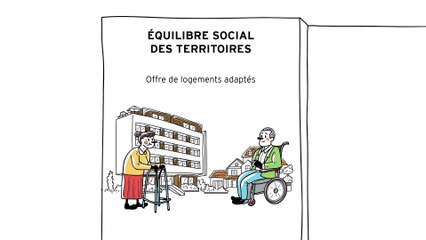 Rapport RSE 2016 - LOGÉAL IMMOBILIÈRE