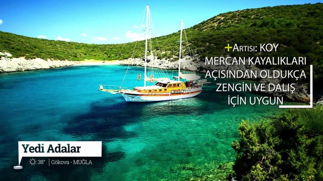 Türkiye'nin Saklı Kalmış Cennetleri