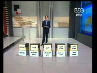 خيري رمضان يشرح بالتفصيل الدوائر الانتخابيه في محافظة البحيرة