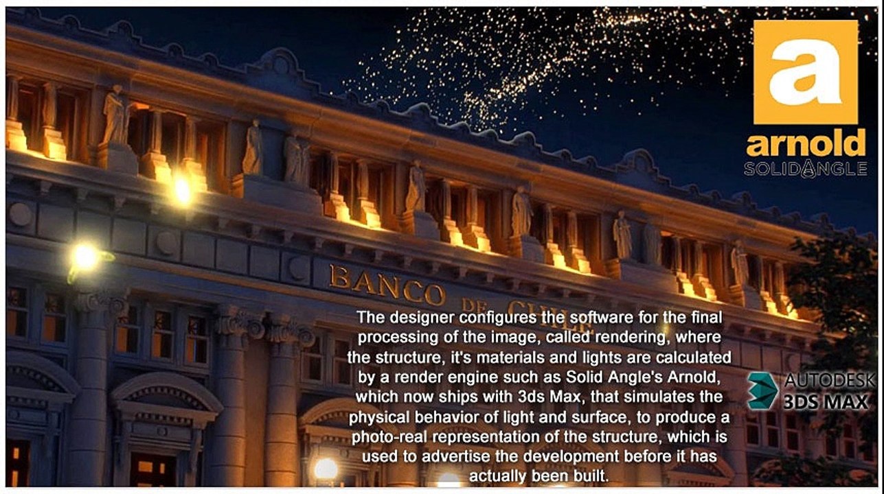 Autodesk 3DS Max, and The Ultimate ArchViz Designer's Toolbox