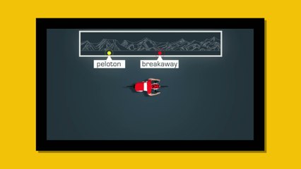 Cyclisme - Tour de France - Guide : Le prix de la combativité