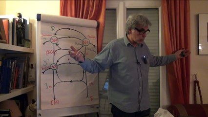 Topologos Workshop #03B: Demande & Désir #1 Le Graphe du Désir