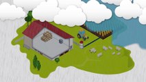 Animation : vulnérabilité des exploitations agricoles aux inondations