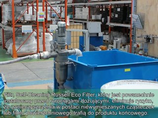 Samoczyszczący filtr do farb płynnych – Efektywność i czystość z Russell Eco Filters® 🎨