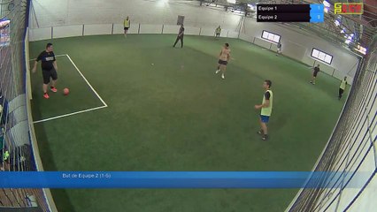 Equipe 1 Vs Equipe 2 - 29/06/17 20:09 - Loisir Poitiers - Poitiers Game Parc