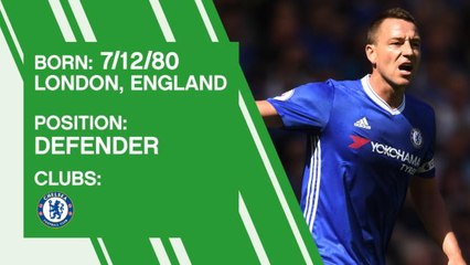John Terry - player profile