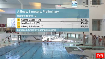 European Junior Diving Championships - 27 June - 2 July 2017 - Bergen (NOR) (17)