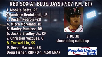 Red Sox Vs. Blue Jays Lineup: Tzu-Wei Lin Looks To Stay Hot