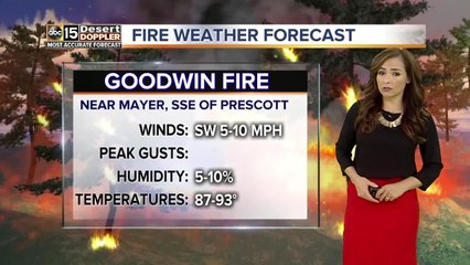 Another warm weekend ahead for Arizona