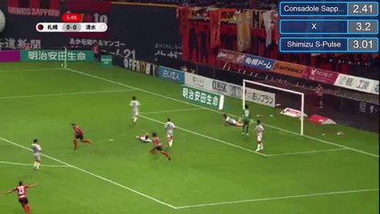 All Goal HD - 北海道コンサドーレ札幌 (Consadole Sapporo) 1-0 清水エスパルス(Shimizu S-Pulse) - J.League 1.7.2017