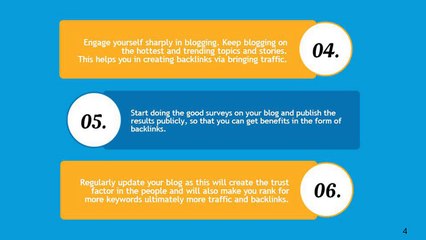 Top SEO companies in Noida