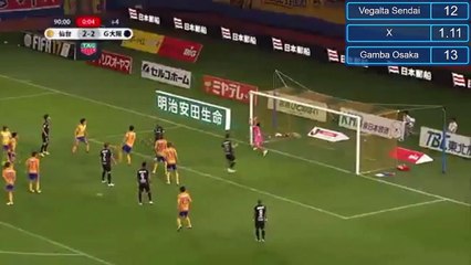 GOAL HD - ガンバ大阪 ( Vegalta Sendai ) 2-3 仙台ベガルタ (Gamba Osaka)
