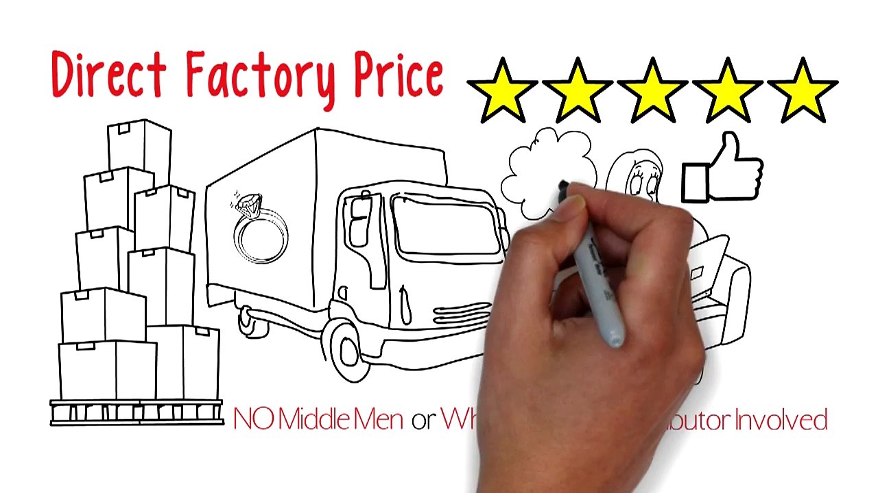 Discount on Diamond Jewellery, Buy online, Save Lots of Money with #KhannaJewels