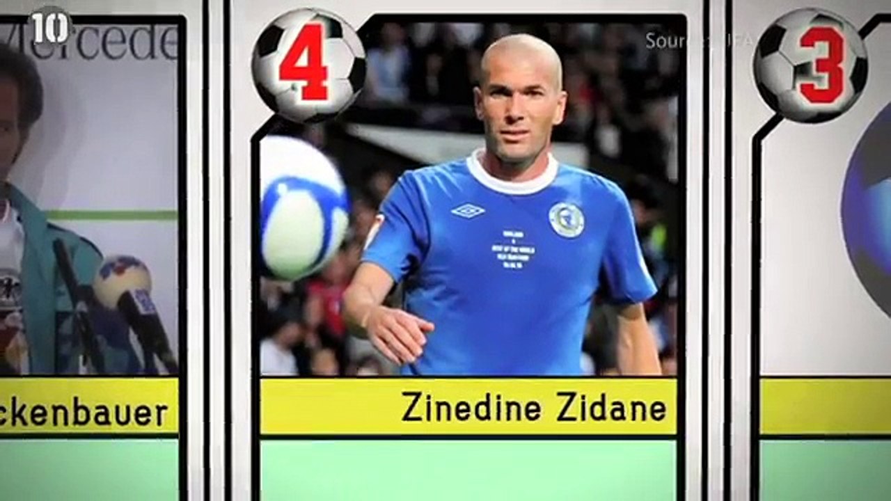 10 Of The Greatest Football Players Of All Time 2017