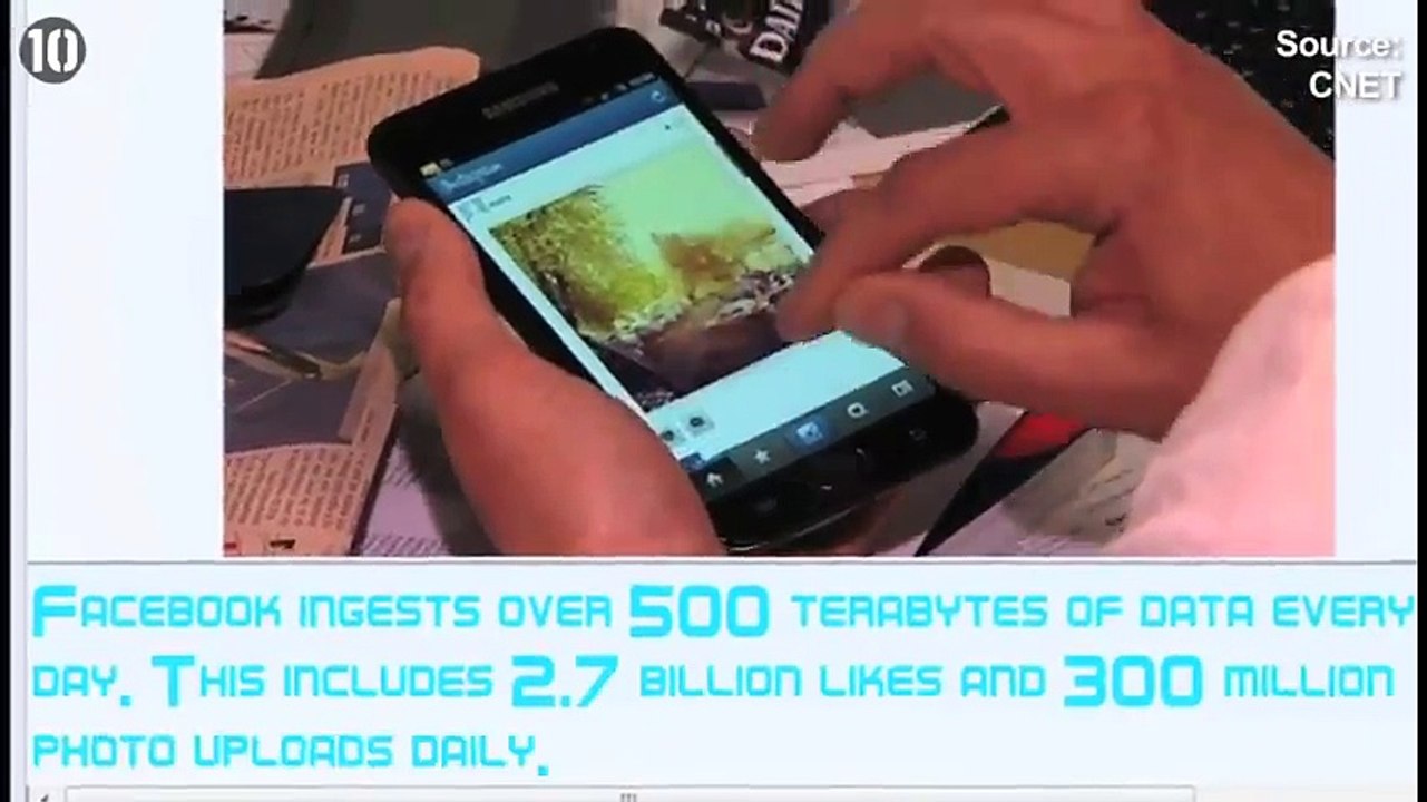 10 Mind Blowing Facts About The Internet