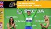 The ŠKODA green jersey minute - Stage 2 - Tour de France 2017
