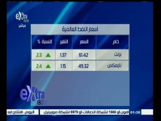 #غرفة_الأخبار | النفط يتراجع تحت ضغط من وفرة المعروض