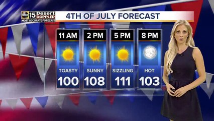 Temperatures warm up this week, over 110 for 7 days in a row