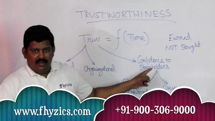 Business Analyst Training Trustworthiness