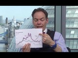 Keiser Report: Show & Tell (E925)