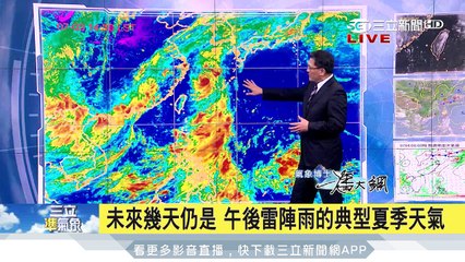 西半部飆高溫35度　防午後雷陣雨