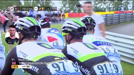 Tour de France 2017 (3e étape) : Passage par le circuit de Spa pour le peloton !