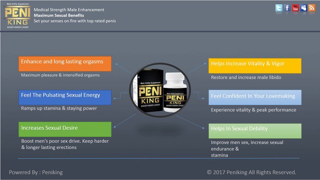 The Ultimate Solution of Increased Stamina | PENIKING