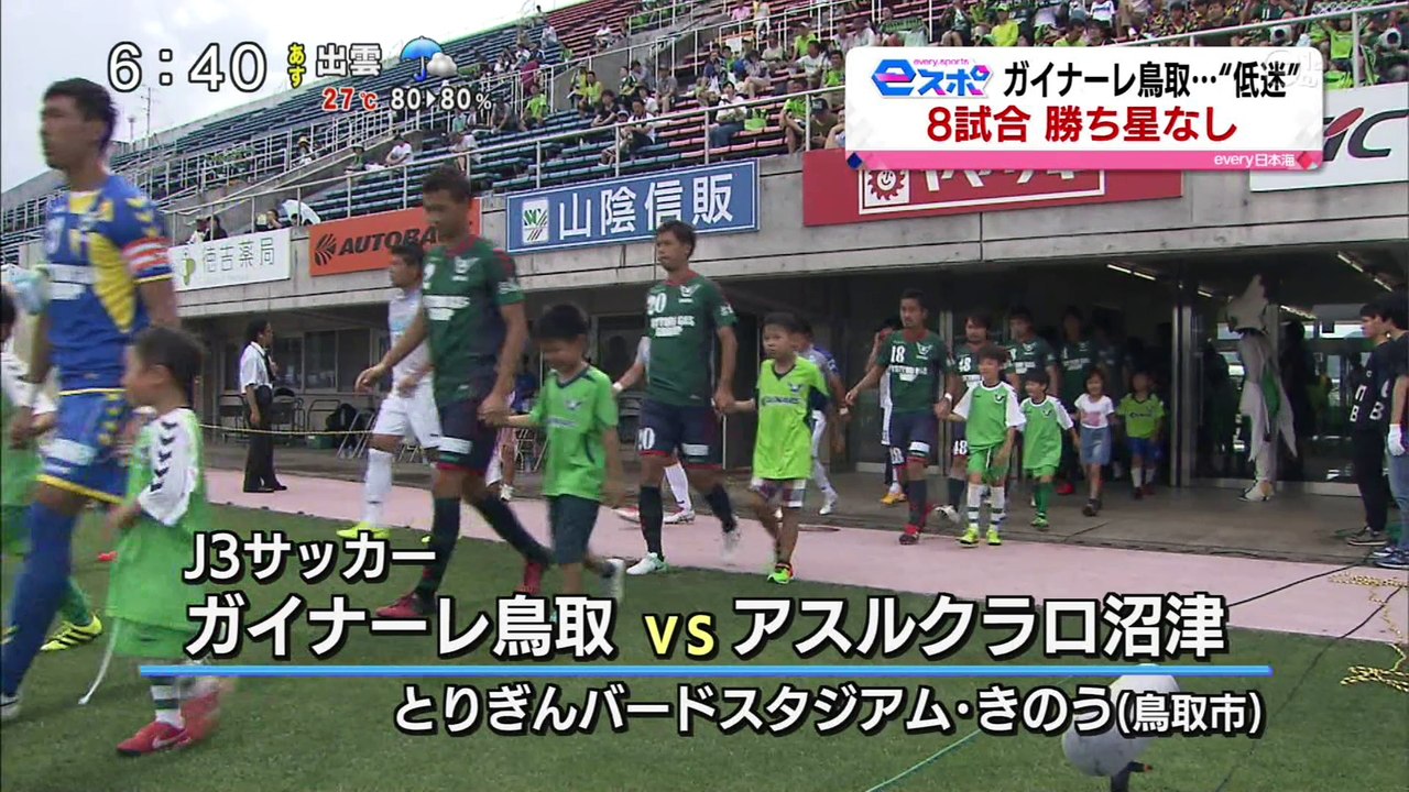 ｅスポ　サッカーＪ３　ガイナーレ鳥取　ホーム戦は・・・