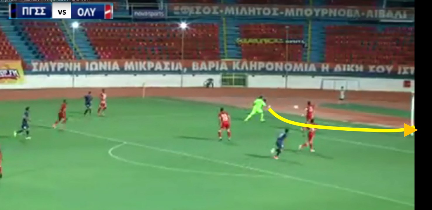 1-0 Samed Yeşil AMAZING Goal – Panionios 1-0 Olympiakos – 02.07.2017