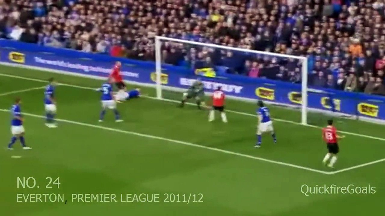 Javier Hernandez ● All 59 goals for Manchester United