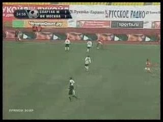 Spartak Moscow - Moscow Oportunity