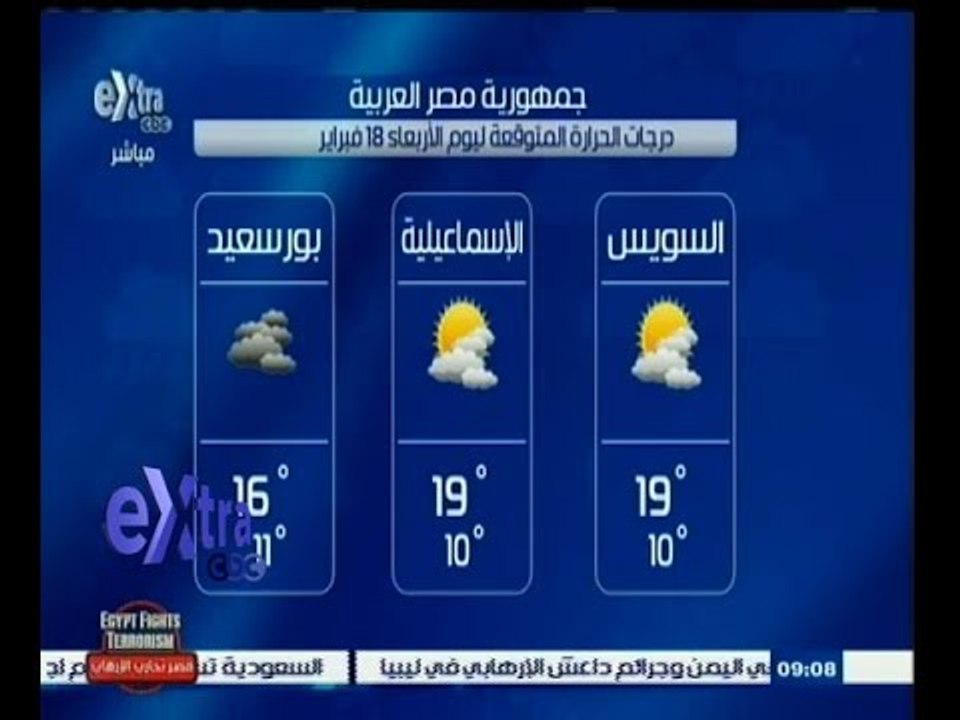#غرفة_الأخبار | ‎‎درجات الحرارة المتوقعة في محافظات مصر ليوم 18 فبراير 2015