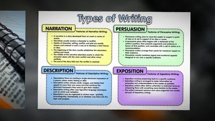 How To Write A Good Essay?