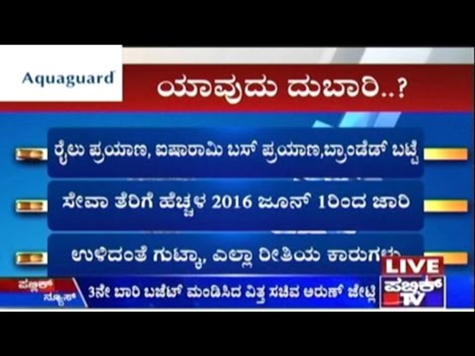 PM Modi's Budget Puts Farmers In Distress