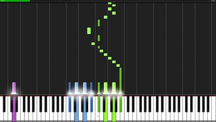 Et ré dans mineur plancher tutoriel Bach toccata fugue synthesia