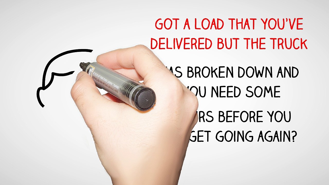 Cash Flow Factoring | Factoring of invoices