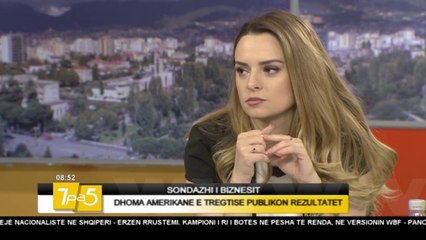 7pa5 - Sondazhi i biznesit - 20 Mars 2017 - Show - Vizion Plus