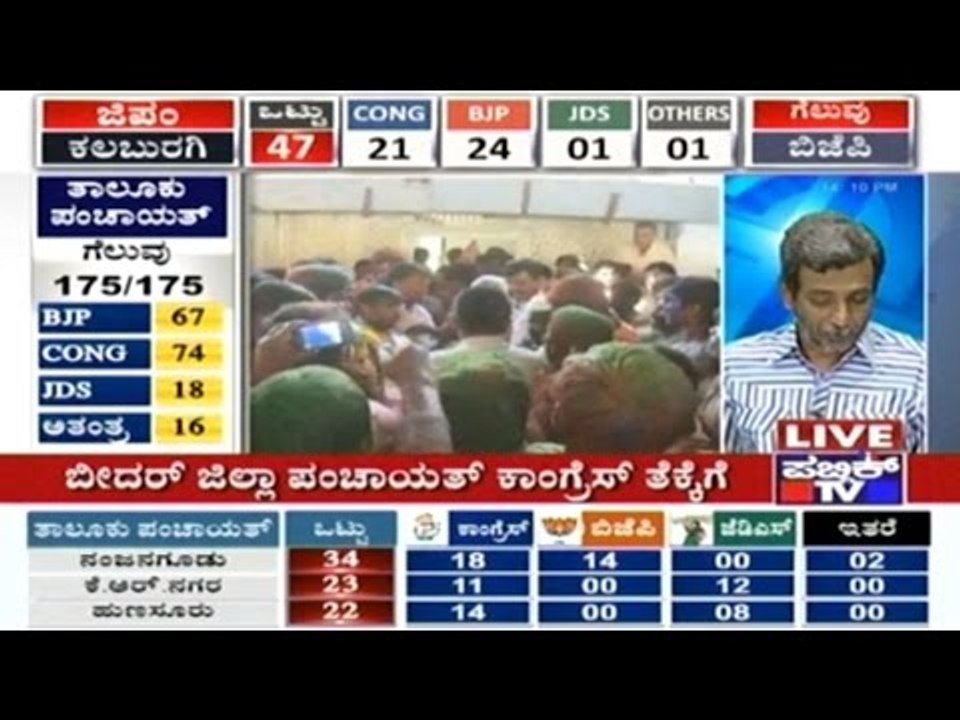 Panchayat Elections: BJP Affected By Kalasa Banduri Issue